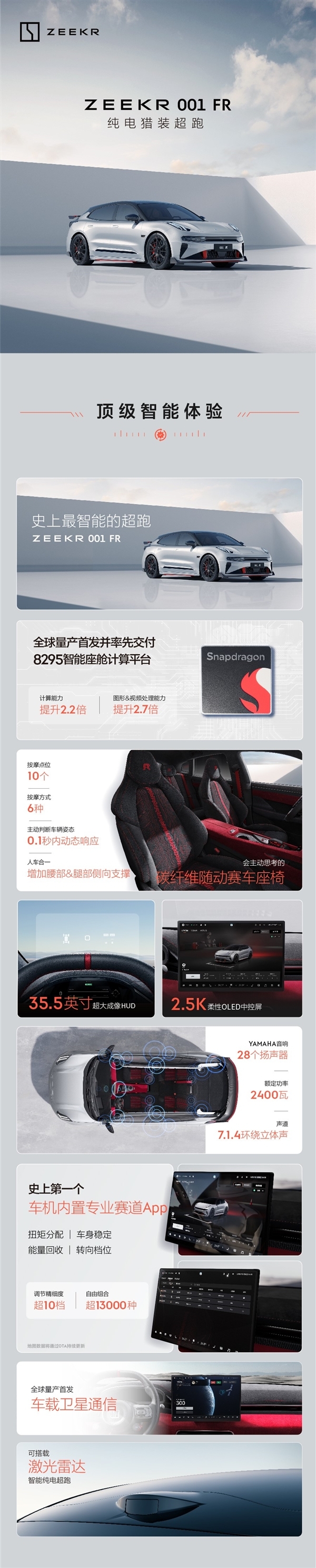 千万超跑也比不了!地表最强性能车极氪001 FR上市:76.90万