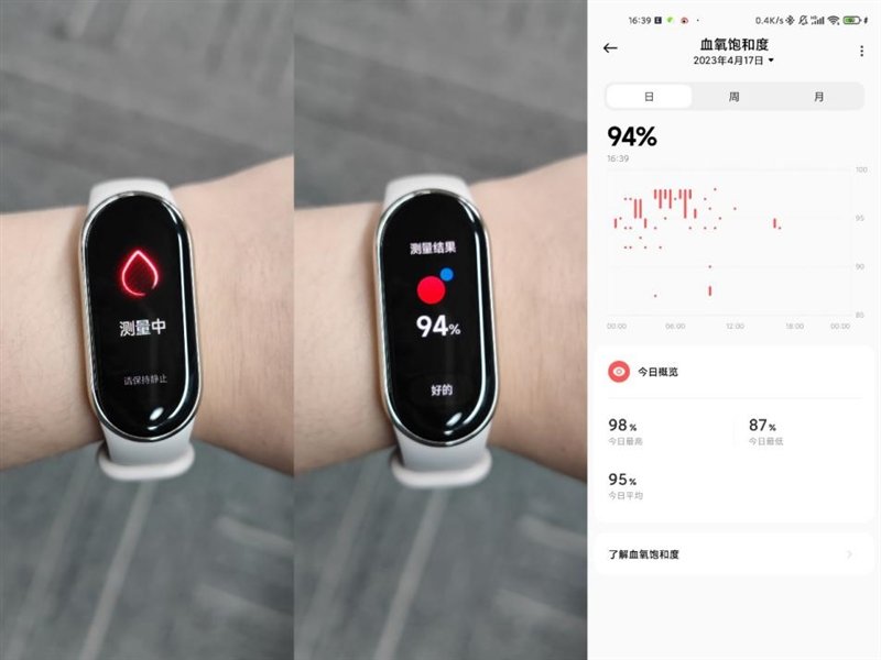 元气值满满 小米手环8首发体验:最好玩的一代小米手环
