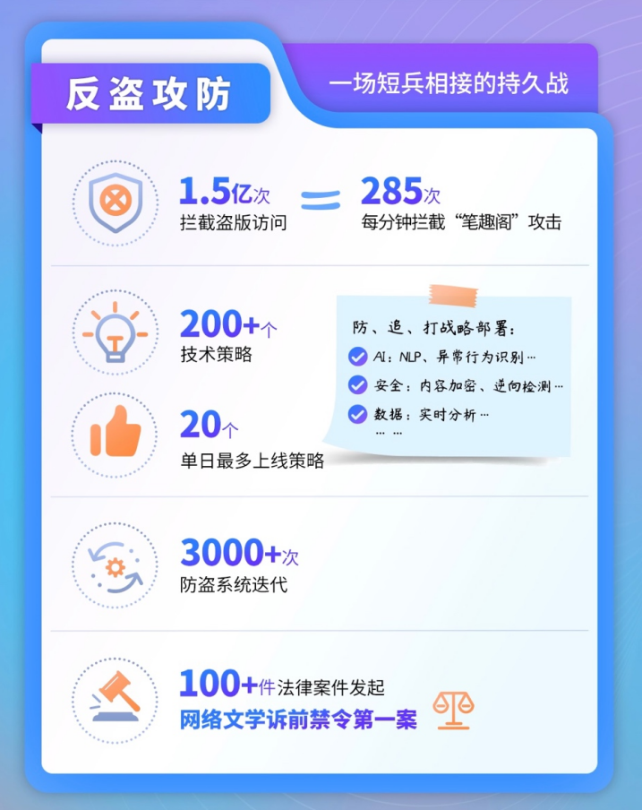 微信截图_20230427173817.png