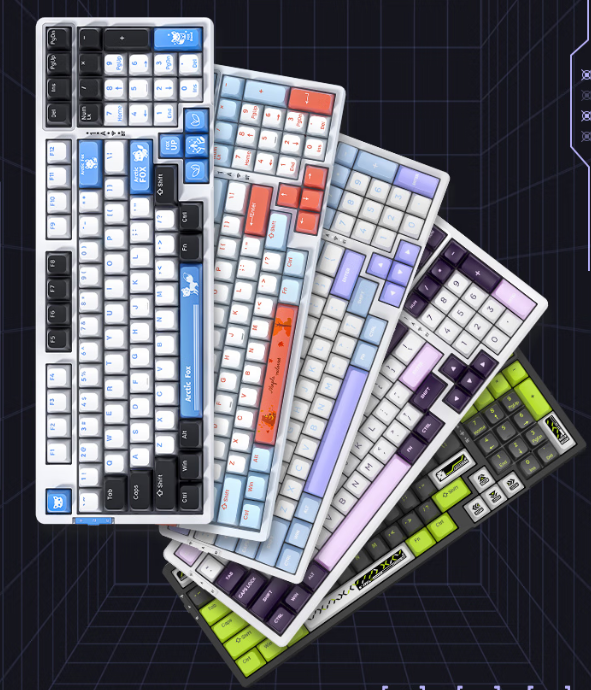 键盘配列都有哪些百分比?