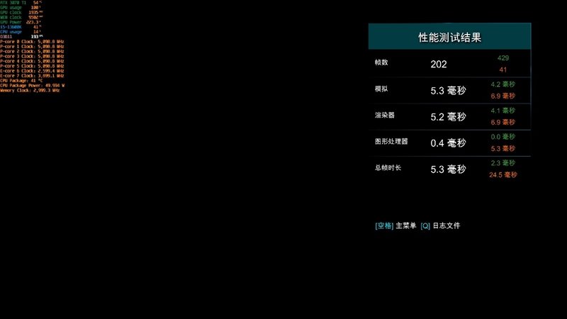 酷睿i5-13600K、锐龙7 7700X生产力和游戏全方位对比:Intel完胜