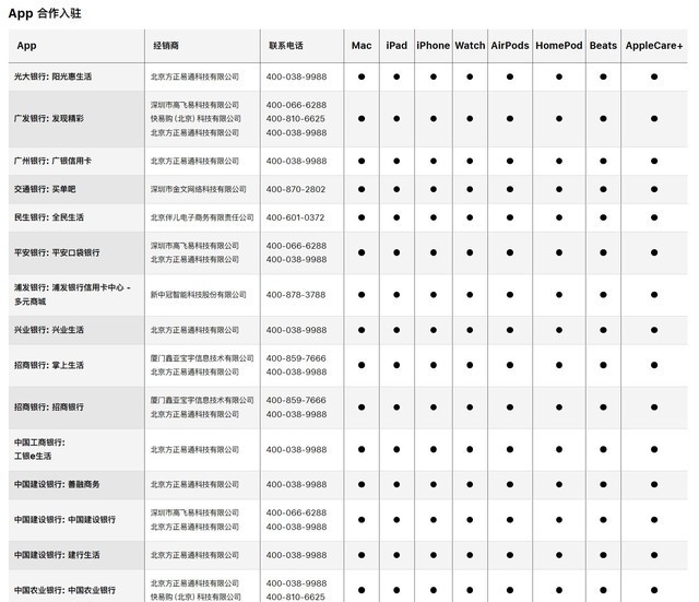 没抢到iPhone 15怎么办?还有捡漏的机会