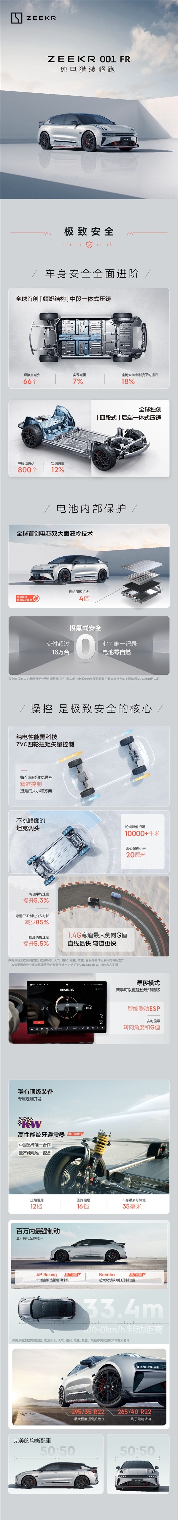 千万超跑也比不了!地表最强性能车极氪001 FR上市:76.90万