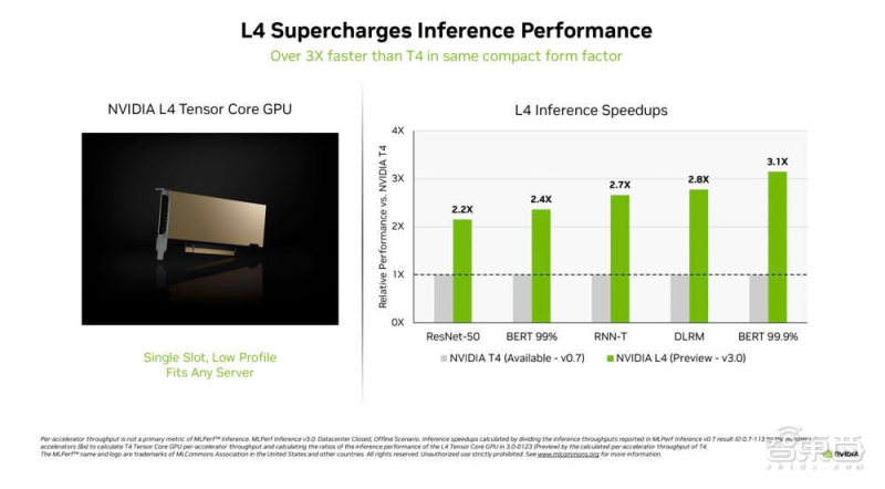 首披露Intel 18A!英特尔数据中心CPU路线图揭晓:144核至强近了