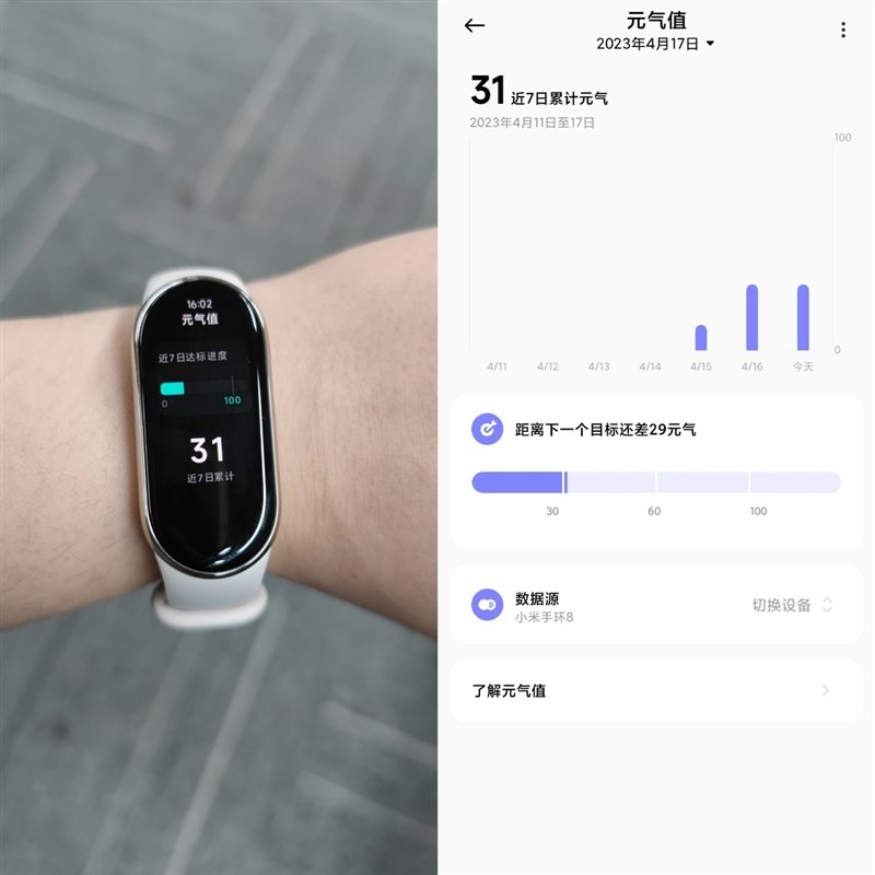 元气值满满 小米手环8首发体验:最好玩的一代小米手环