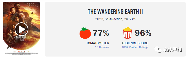 《流浪地球2》在美国“烂番茄”网站上获得的评分