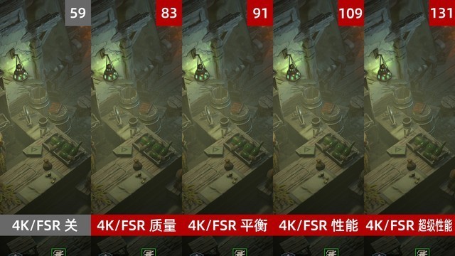 蓝宝石RX 6750 GRE极地版显卡评测 一张优秀的准2K显卡