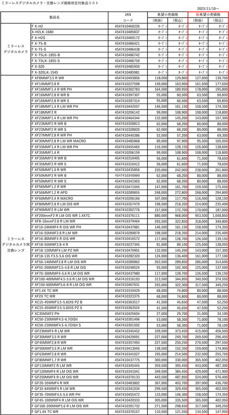 fujifilm_PriceList_20231110_of_001.jpg