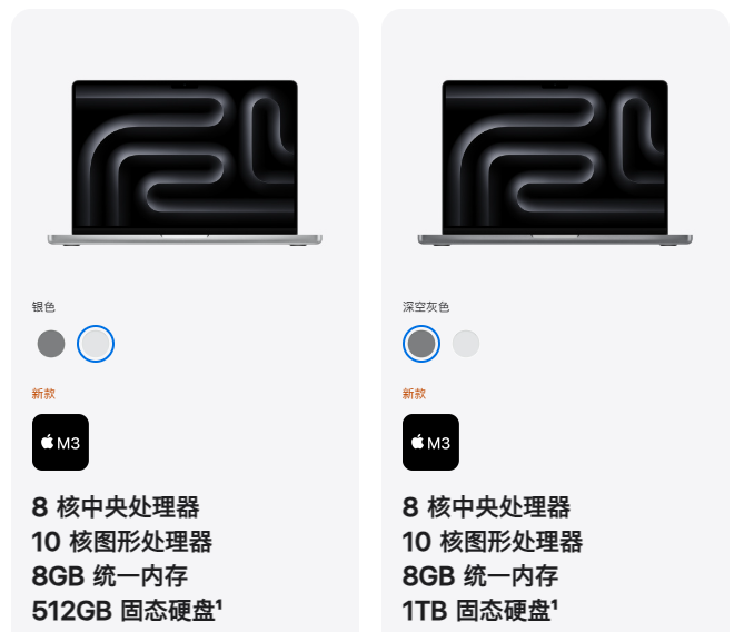 苹果的M3芯片这么强,难道Mac真的可以打游戏了?插图1515 苹果的M3芯片这么强,难道Mac真的可以打游戏了?插图1515