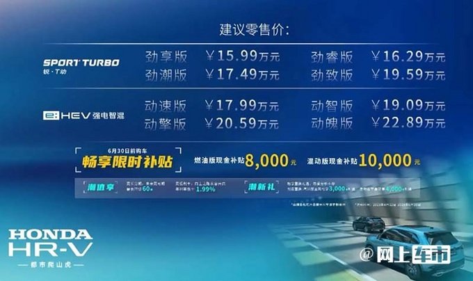 加2万买混动版本田HR-V售15.99-22.89万元-图2