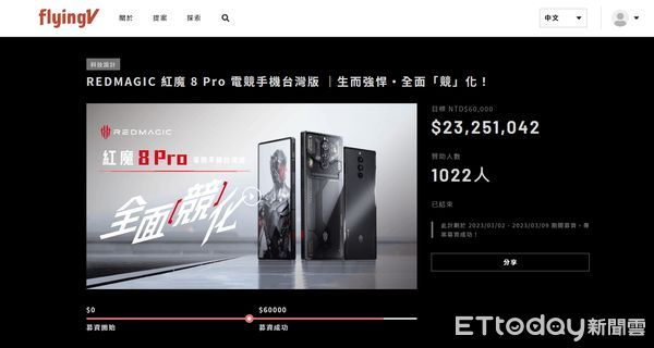 台湾米客邦公司3月发起“红魔8 Pro台湾版”预售计划，吸引1022人掏钱购买。图自台湾ETtoday新闻云