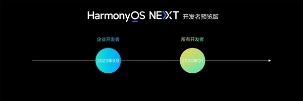“纯血鸿蒙”新成员!网易游戏与华为合作:启动鸿蒙原生应用开发