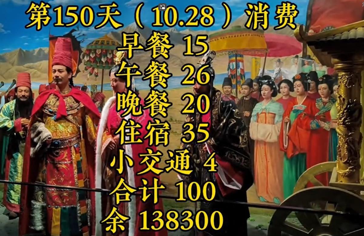花费(来源:受访人视频截图)