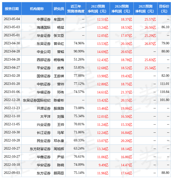 天风证券：给予鹏辉能源买入评级