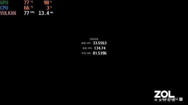 华硕天选X 2023评测:同配置性价比拉满