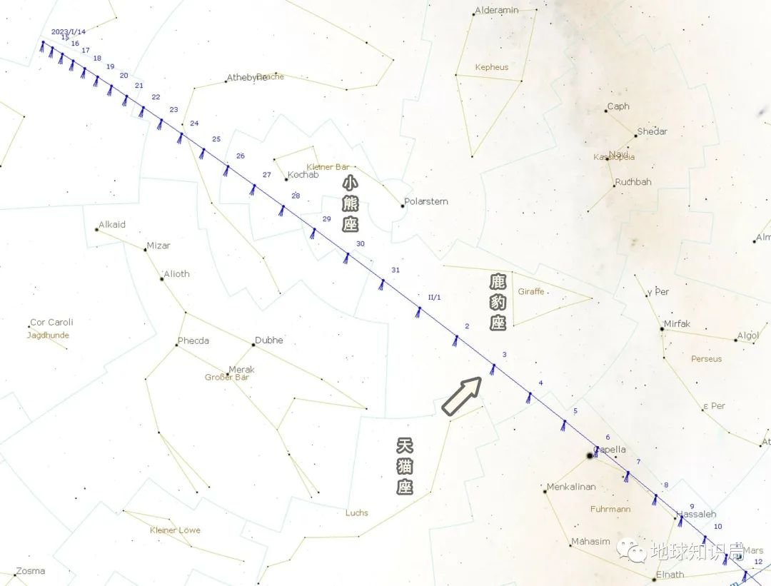 再见,以后再也见不到了