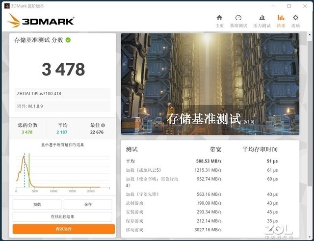 【有料评测】致态TiPlus7100 4TB固态硬盘评测 “Gen4卷王”开始卷自己了!