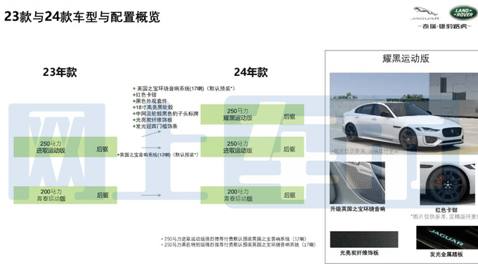 捷豹2024款XEL配置曝光增耀黑版 或官方降价-图4