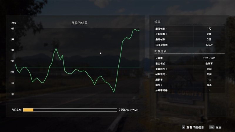 酷睿i7-13700评测:能效比飞升、功耗温度喜人