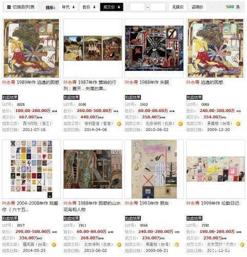 叶永青被判抄袭比利时画家西尔万，赔偿500万元_凤凰网