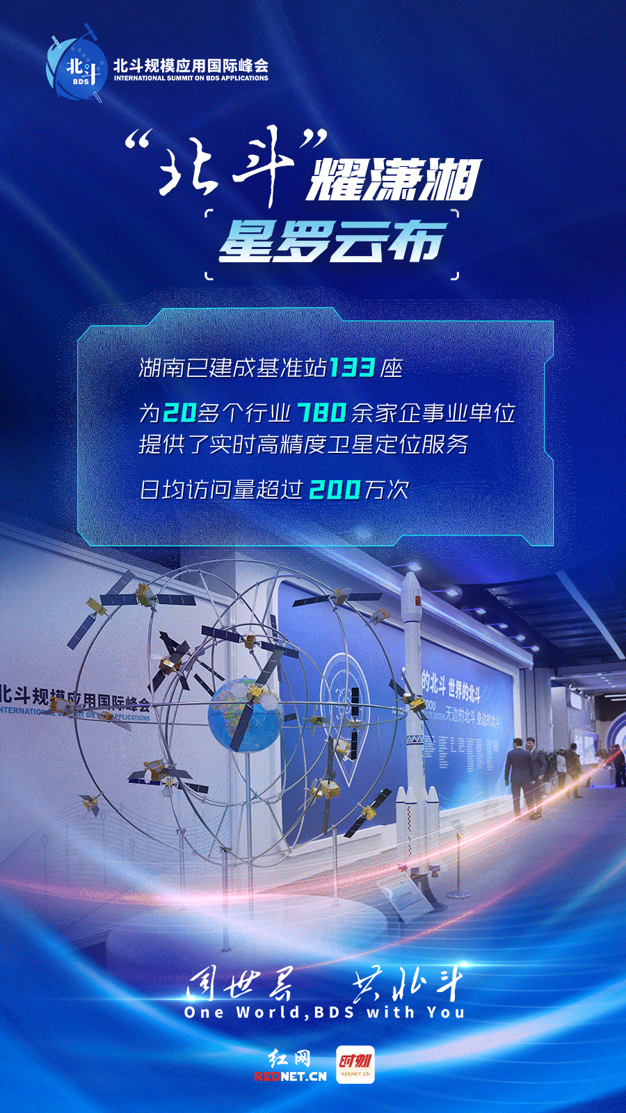 海报丨北斗耀潇湘