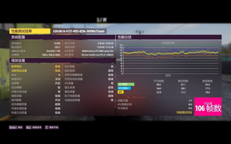 18寸终极发烧游戏本!ROG枪神7 Plus超竞版评测:首发i9-13980HX多核暴涨40%