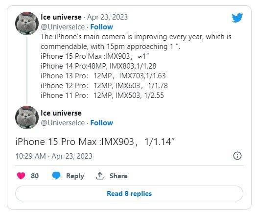 iPhone 15 Pro Max升级4800万像素摄像头,尺寸比14还要大