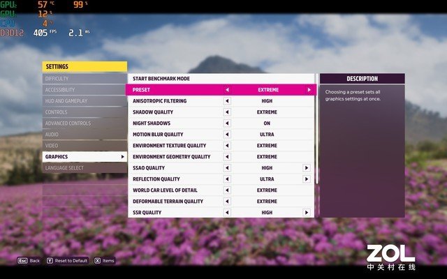 极难一见的14英寸超薄游戏本 锐龙9 7940HS+RTX4070加持 雷蛇灵刃14性能实测