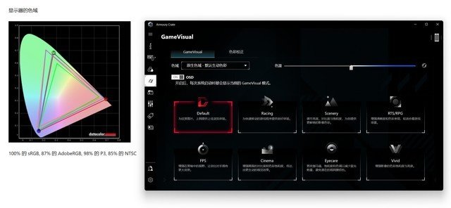 ROG枪神7 Plus超竞版首测:i9-13980HX+RTX 4080展现震撼实力