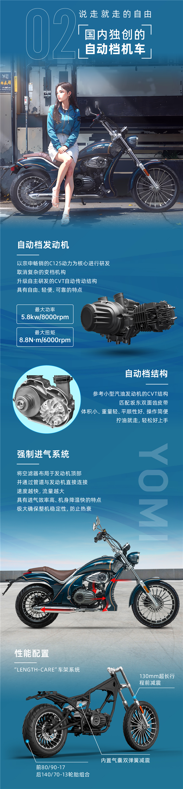 9980元 宗申自动挡巡航YOMI摩托车上市:女骑也能轻松驾驭