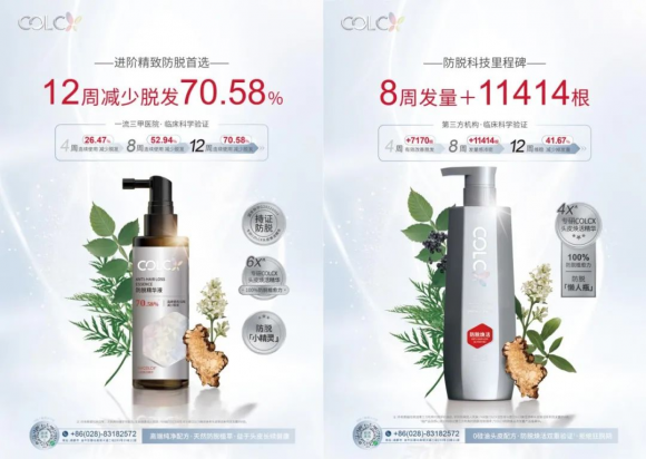 千亿防脱市场,新绿色药业“降维打击者”COLCX来了!