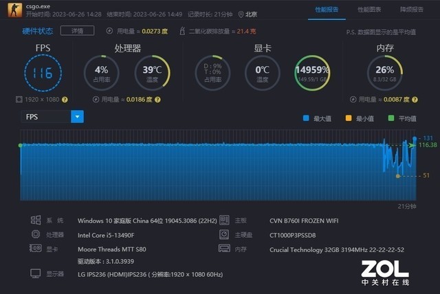搭载MTT S80国产GPU 强化游戏+AI应用 深度体验摩尔线程智娱摩方
