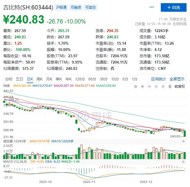 图片[8] - 一纸文件，腾讯、网易没了4900亿 - 网络动向论坛 - 吾爱微网