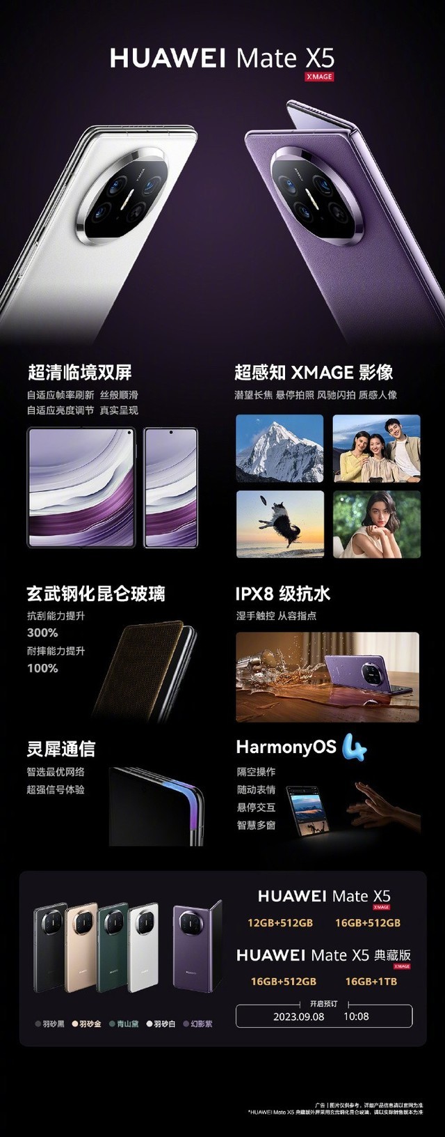 两张图看懂华为Mate60 Pro+和华为Mate X5