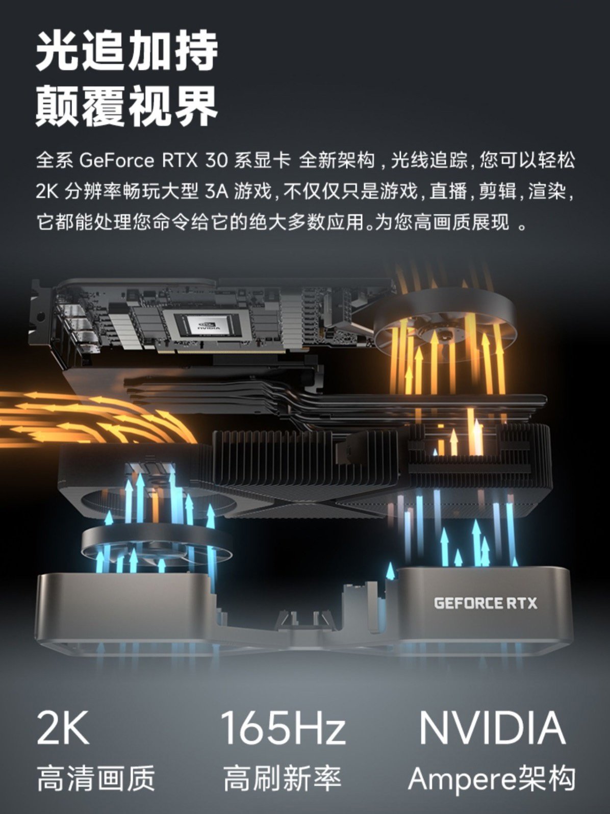 图形用户界面, 网站