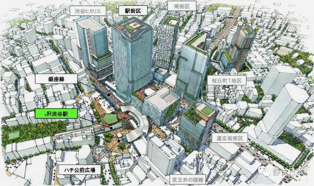 渋谷车站周边地区的改造计划