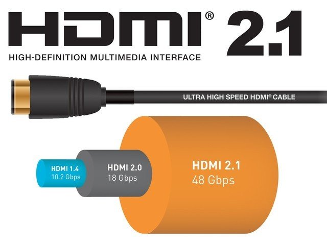 预算有限的情况下 买电视有必要上4K 120Hz吗?