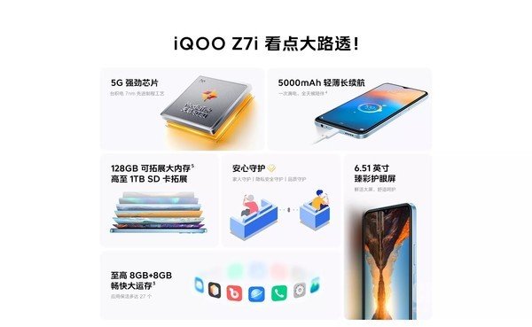 iQOO Z7i亮点