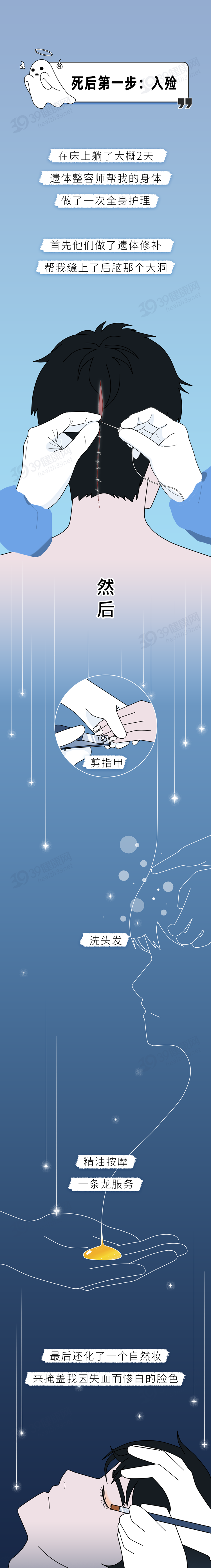 人死后,尸体会经历什么?_凤凰网健康_凤凰网