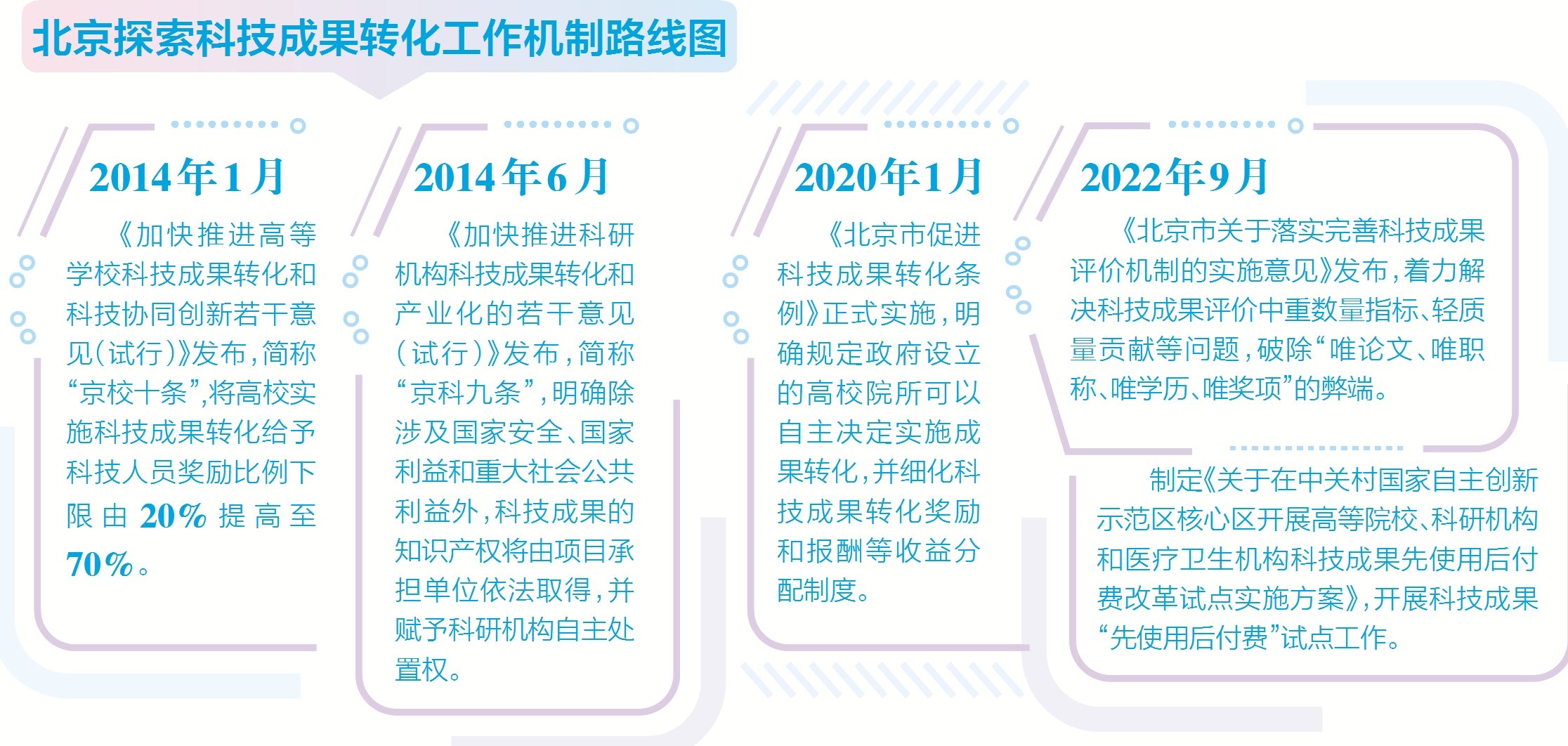走出伤医事件阴影，创业者陶勇拿起“科技手术刀”