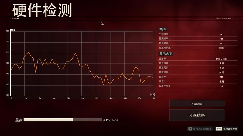 175W功耗释放稳压64℃!铭瑄RTX 4060 Ti iCraft OC8G瑷珈显卡评测:二次元秀肌肉