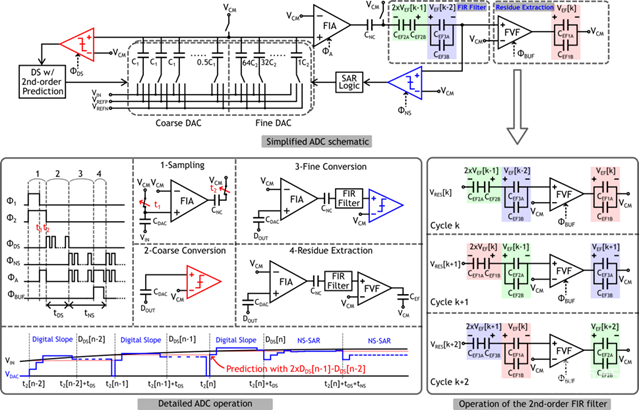 AI作画火爆全球背后,英伟达凭AI技术再占先机