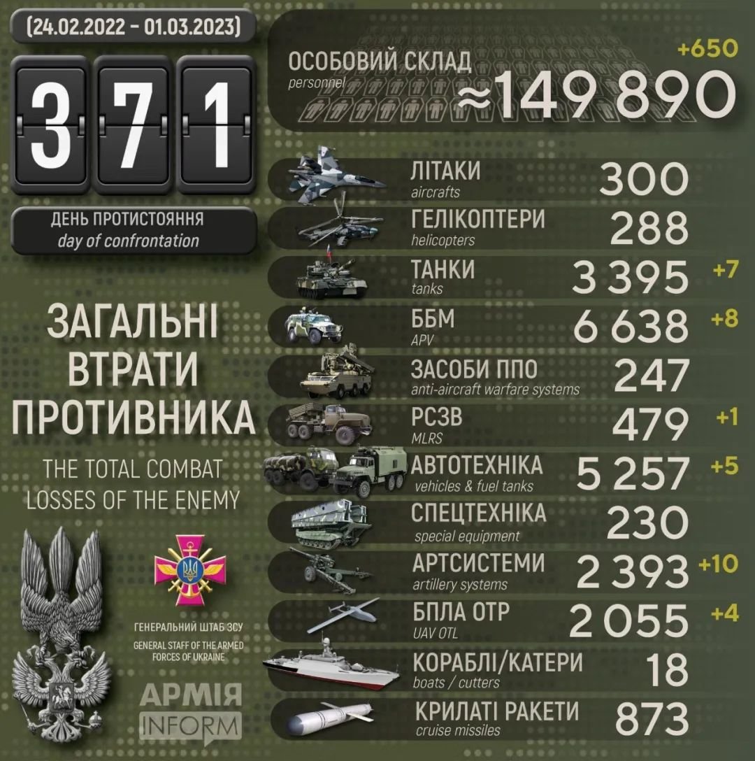 俄罗斯多地遭遇乌克兰无人机袭击