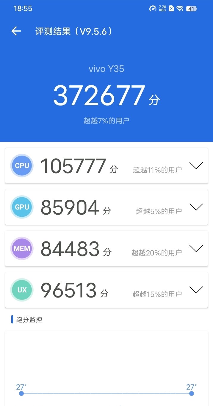 长续航兼顾大内存!vivo Y35评测:解锁千元级新体验