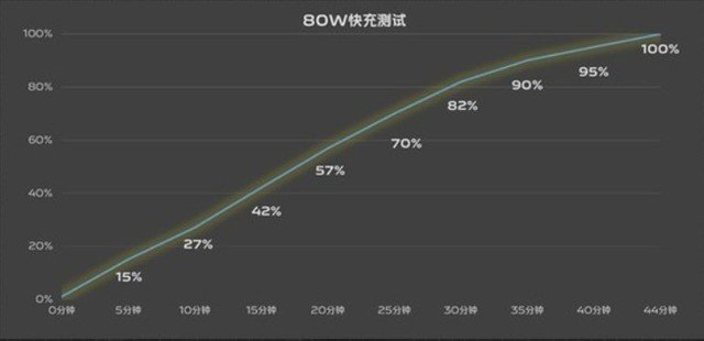 “神U”+深度调校能有多强?vivo S17 Pro游戏实测