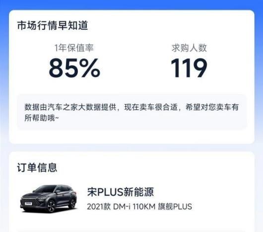 上海车展来袭，宋PLUS依然是15~20万级紧凑型SUV必选项！