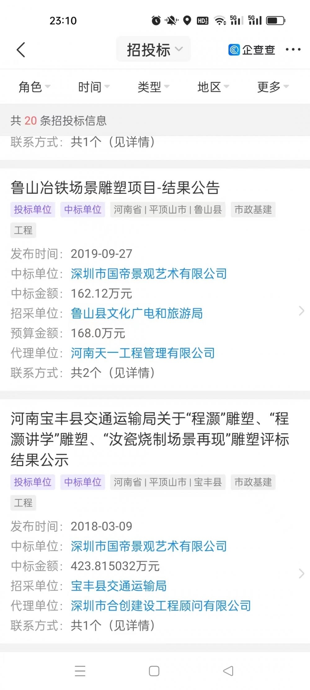 ▲睿泽公司在平顶山市共中标5个雕塑项目,总金额为1482万元,其中在鲁山县中标3个项目,金额为967万元。(备注:睿泽公司国改名前叫帝景观公司)。图片来源/工商信息网站