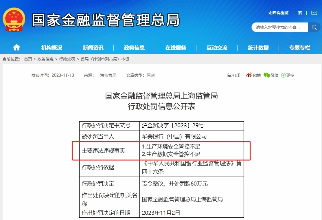 华美银行领到外资行首张“生产数据安全管控不足”罚单，业内人士：银行信息安全监管正在加强