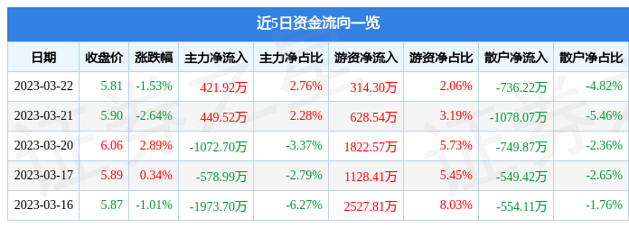 山西铝单板生产厂家良好的行业口碑（哈空调市值200亿）