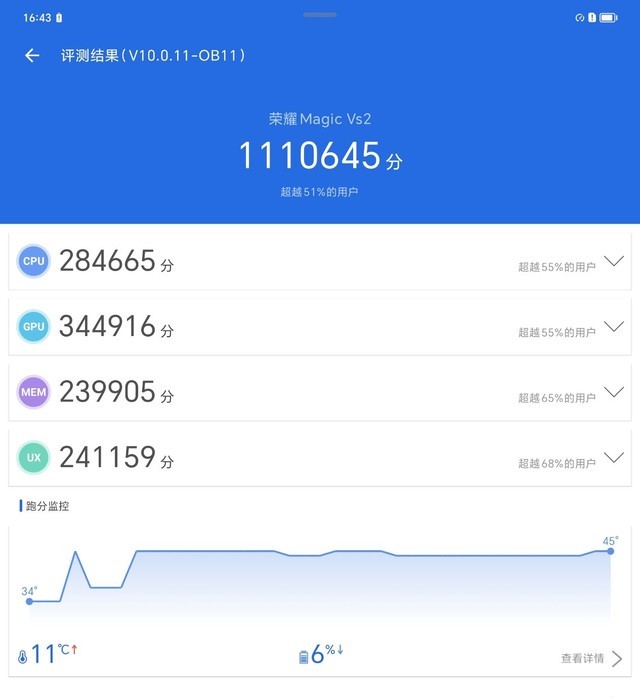 荣耀Magic Vs2上手评测:6999元的大折叠能买吗?